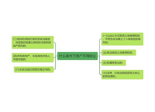 什么条件下房产不得转让