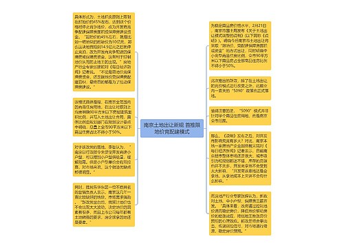 南京土地出让新规 首推限地价竞配建模式