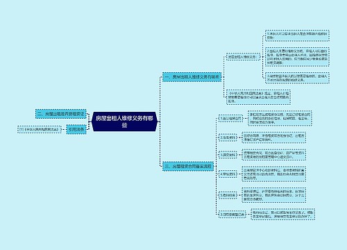 房屋出租人维修义务有哪些