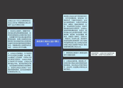 房改房土地出让金计算公式