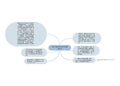 为职工缴纳年金按月缴费税负低