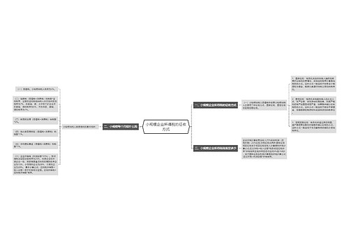 小规模企业所得税的征收方式