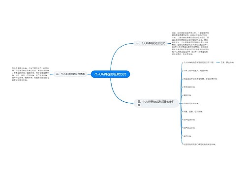个人所得税的征收方式