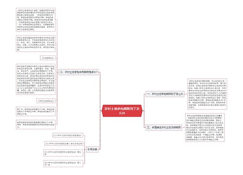 农村土地承包期限到了怎么办