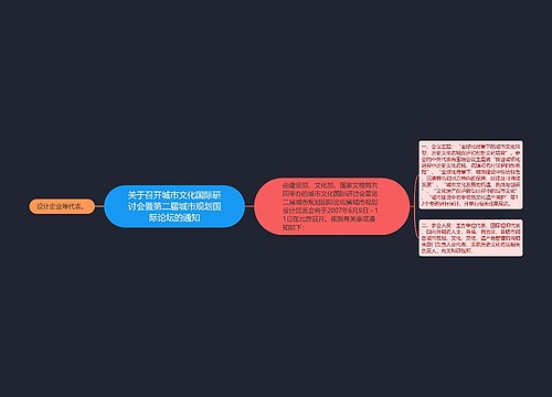 关于召开城市文化国际研讨会暨第二届城市规划国际论坛的通知