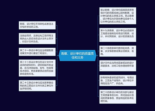 勘察、设计单位的质量责任和义务