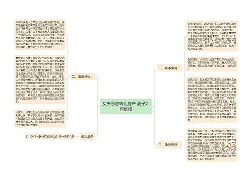 丈夫恶意转让房产 妻子如何维权