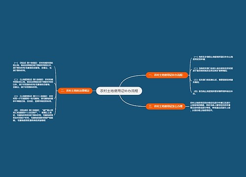 农村土地使用证补办流程