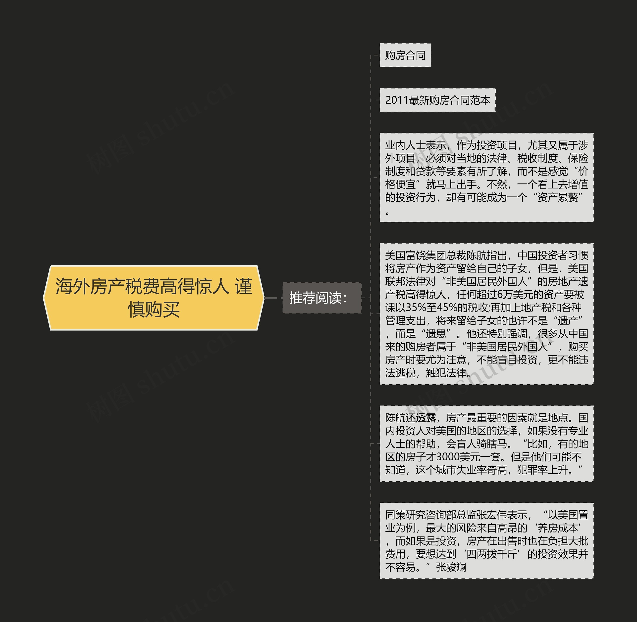 海外房产税费高得惊人 谨慎购买