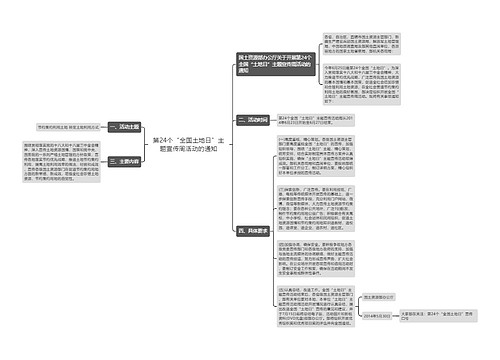 第24个“全国土地日”主题宣传周活动的通知