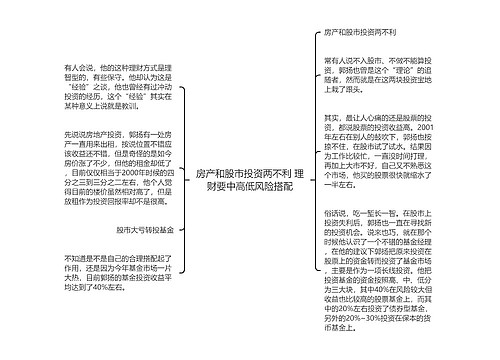 房产和股市投资两不利 理财要中高低风险搭配