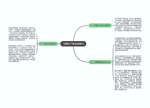 马桶松了物业给换吗