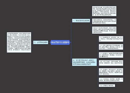 物业罚款可以报警吗