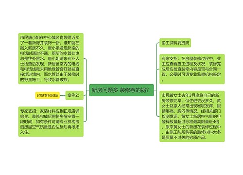 新房问题多 装修惹的祸？