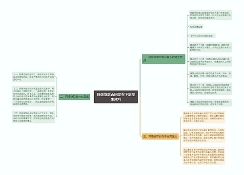 网络贷款合同没有下款能生效吗