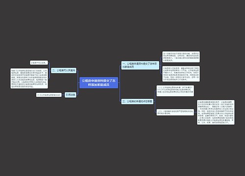 公租房申请资料提交了怎样添加家庭成员