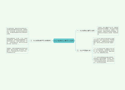 办公性质的公寓可以住吗