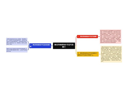 建设用地规划许可证号是哪个