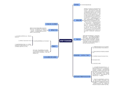 房地产开发的流程