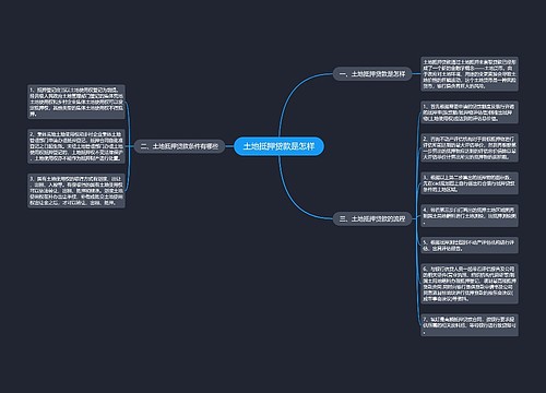 土地抵押贷款是怎样