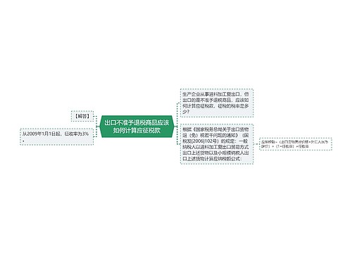 出口不准予退税商品应该如何计算应征税款