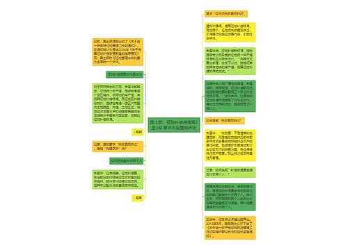 国土部：征地补偿将提高2至3成 要求先安置后拆迁