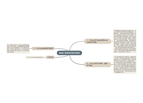 影响土地流转的制约因素