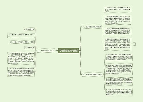 买商铺应该如何贷款