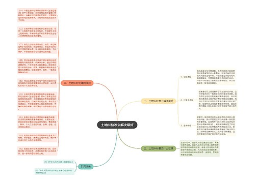 土地纠纷怎么解决最好