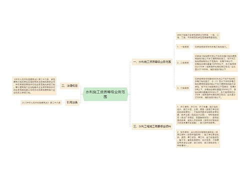 水利施工资质等级业务范围