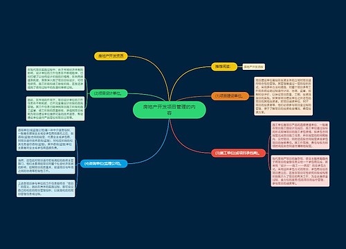 房地产开发项目管理的内容