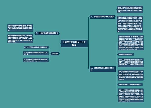 土地使用证年限从什么时候算