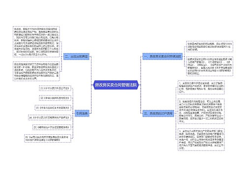 房改房买卖合同管辖法院