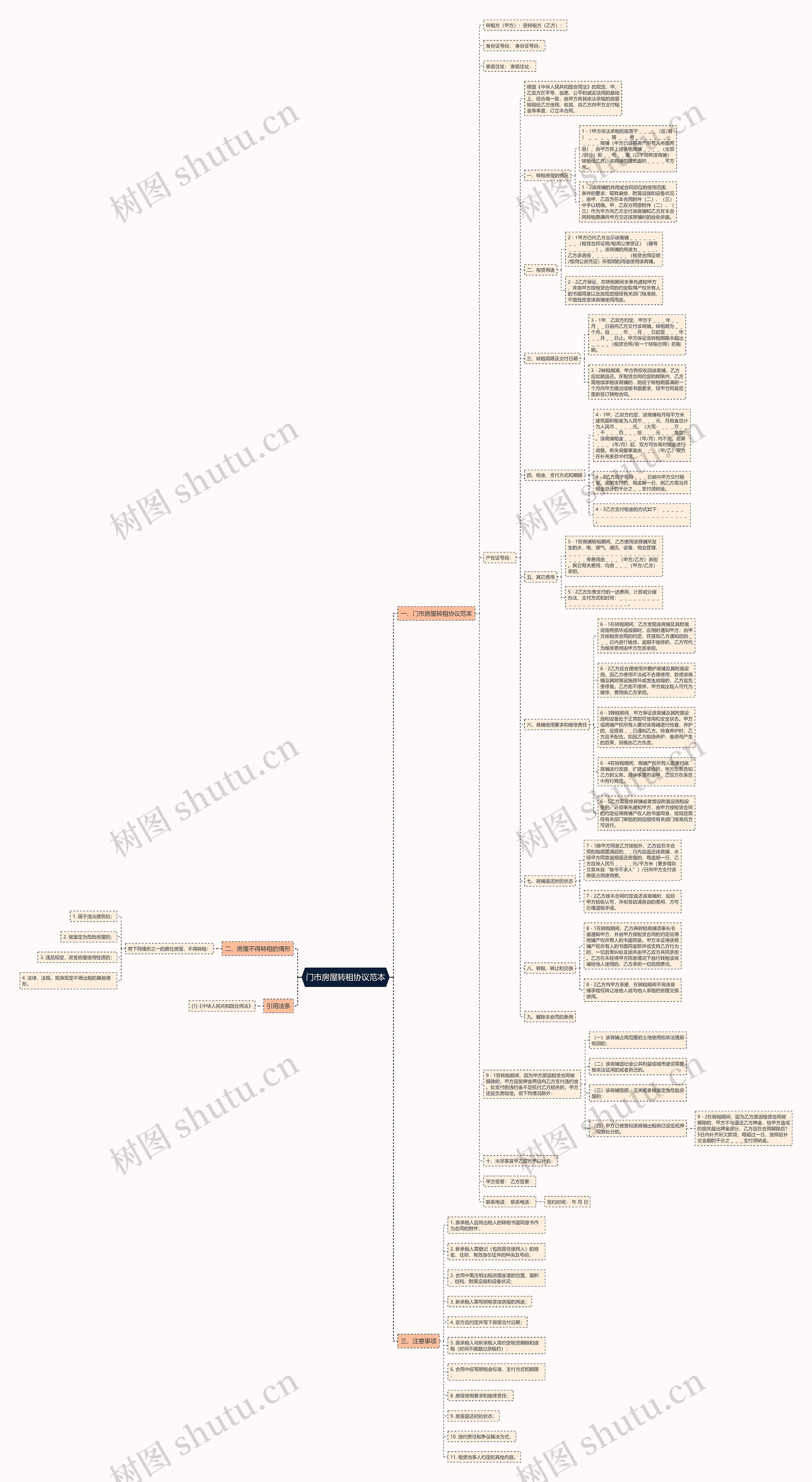 门市房屋转租协议范本 门市房屋转租协议范本