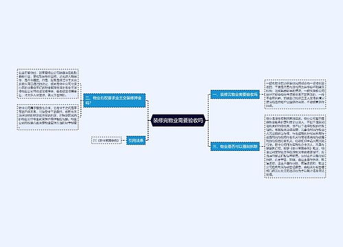 装修完物业需要验收吗