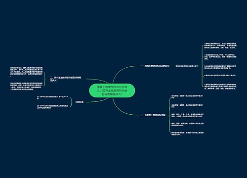 国有土地使用权出让的含义,国有土地使用权纠纷起诉期限是多久? 国有土地使用权出让的含义,国有土地使用权纠纷起诉期限是多久?