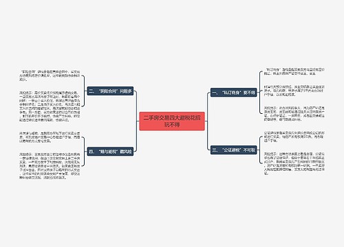 二手房交易四大避税花招玩不得