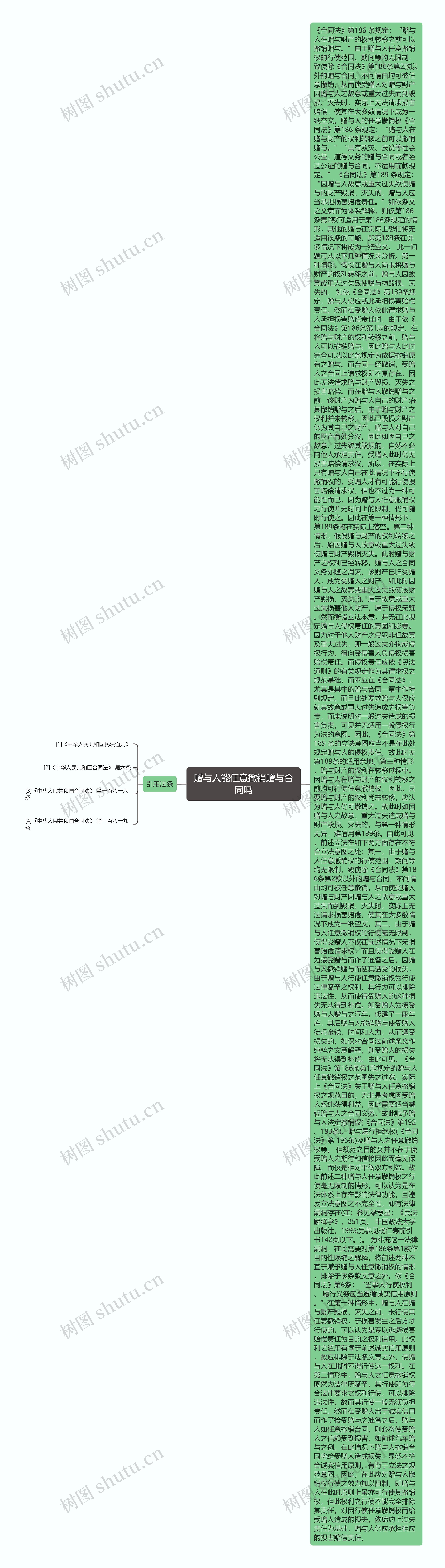 赠与人能任意撤销赠与合同吗