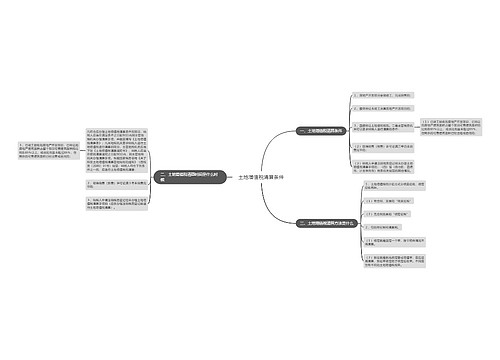 土地增值税清算条件