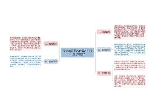 卖房前需要怎么做才可以让房子增值?