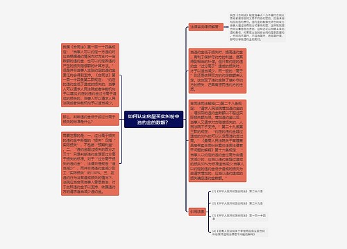 如何认定房屋买卖纠纷中违约金的数额？