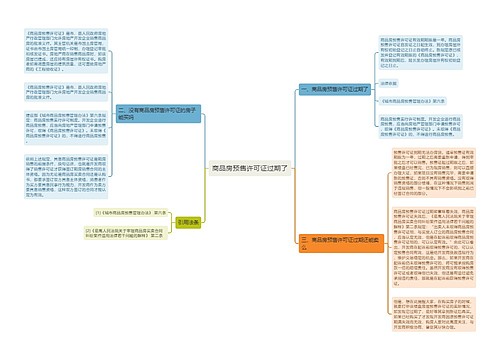 商品房预售许可证过期了