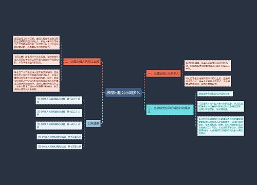 房屋出租公示期多久