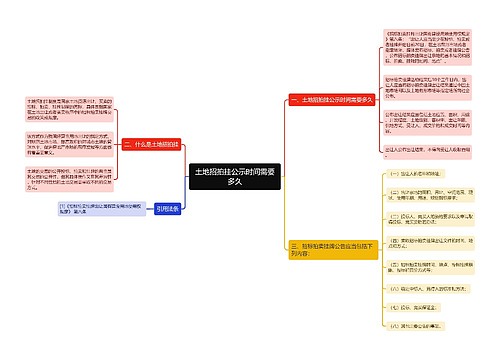 土地招拍挂公示时间需要多久