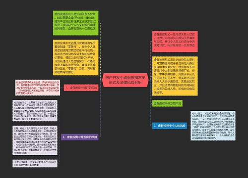 房产开发中虚假按揭常见形式及法律风险分析