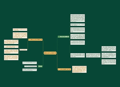 国有土地出让税费计算