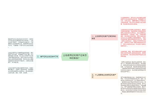 土地使用证和房产证有怎样的联系？