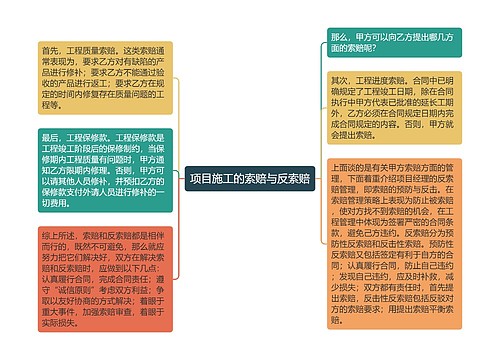 项目施工的索赔与反索赔