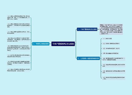 个体户要报税吗,怎么报的