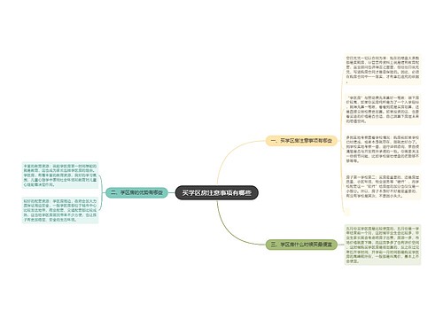 买学区房注意事项有哪些